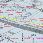 Border