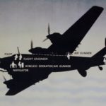 Halifax crew positions